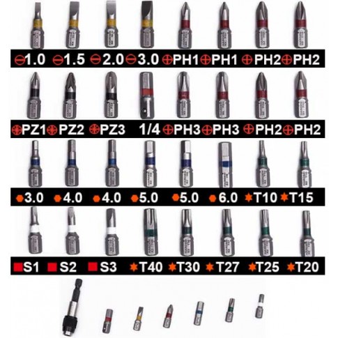 Coffret de tournevis avec 33 embouts HARDEN 550145