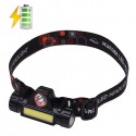 Lampe frontale Rechargeable HARDEN