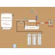 Osmoseur Purificateur d'eau 5 étapes avec pompe