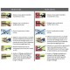 Ancrage chimique Polyester S700 SOMAFIX