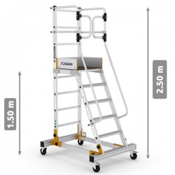 Plateforme de travail roulante VISTA 1.5m CAGSAN