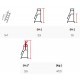 Platerforme de travail roulante VISTA 1.5m CAGSAN