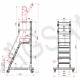 Plateforme de travail roulante VISTA 1.5m CAGSAN