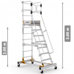 Plateforme de travail roulante VISTA 2.0m CAGSAN