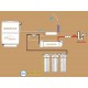 Osmoseur Purificateur d'eau 5 étapes avec pompe RO_100GPD