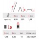 Echelle Multifonctions 4x4 en aluminium 5.70m ACROBAT CAGSAN